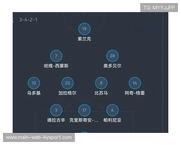 曼联全员备战热刺,锋线新星谢什科继续发力 曼联全员备战热刺,锋线新星谢什科继续发力