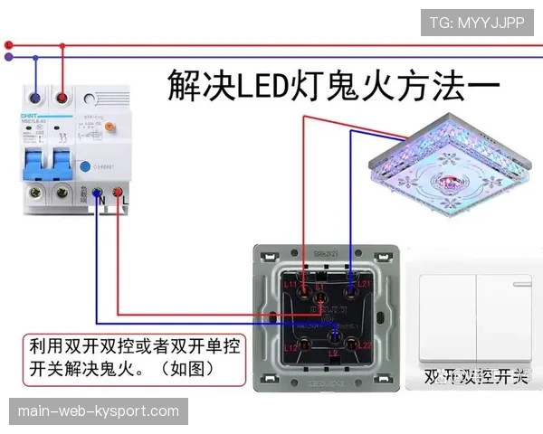 CSGO2高端局默认控图教学解析